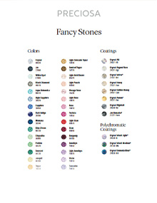 Color chart Fancy Stones